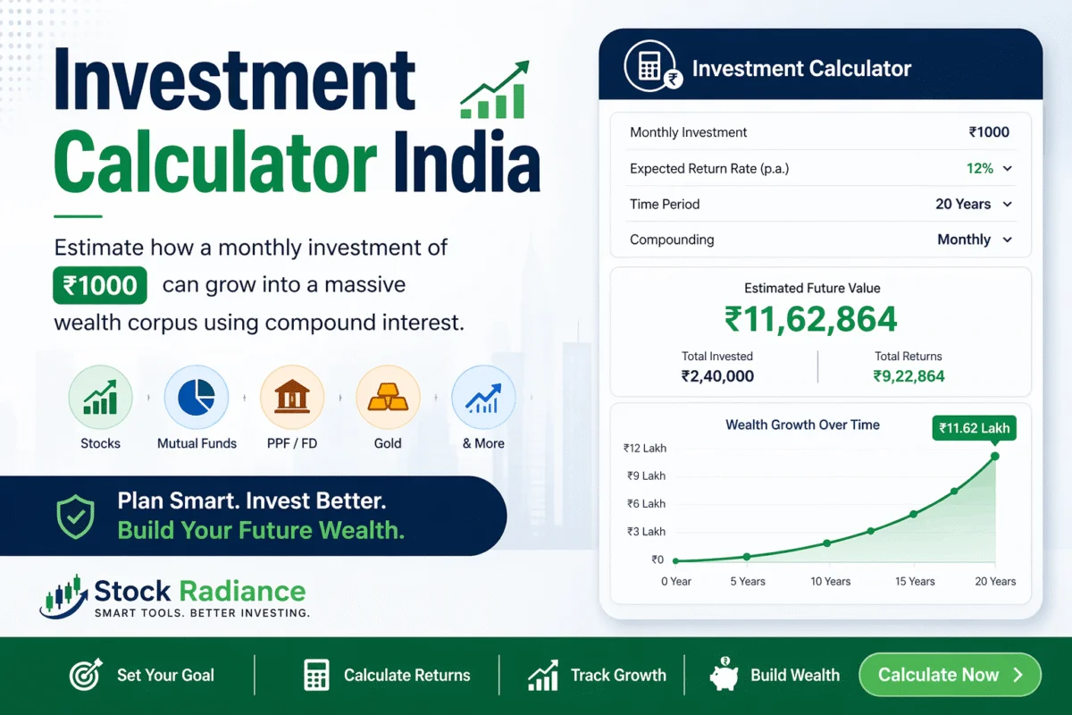 Investment Calculator Online India: How ₹1000 Monthly Investment Can Grow Your Wealth